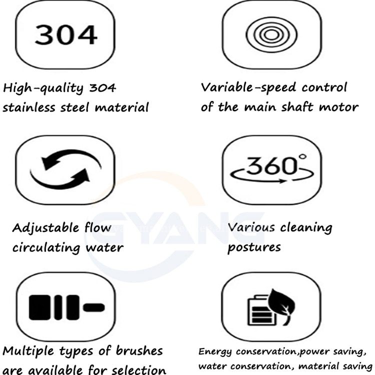Best Value Uv Shoes Washing Ba - Shoe Brush 评论和价格
